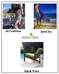 NANO-TEX 20-06-2016