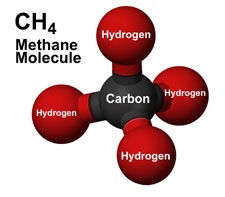 Methane 25- 08-2016