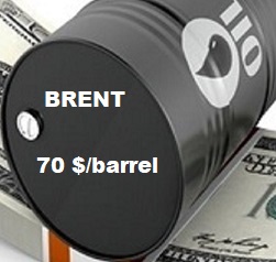 Crude Oil price dollars 70 Iran tensions 