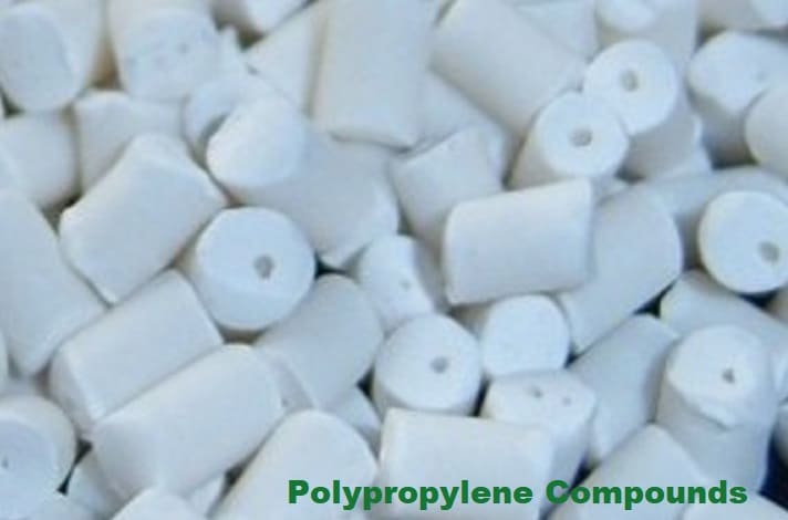 Spot domestic prices PP polypropylene China far stable