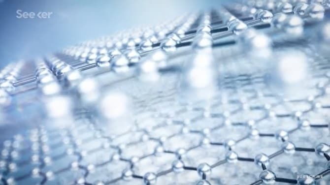 Plastic chemicals biodegradable plastic oil 