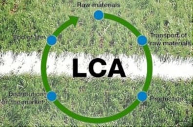 Recycle synthetic grass Circular Economy 