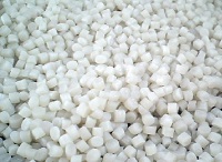 Polymers Petrochemicals Recycling Compostable
