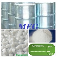 Polymers Petrochemicals sustainability bioplastic