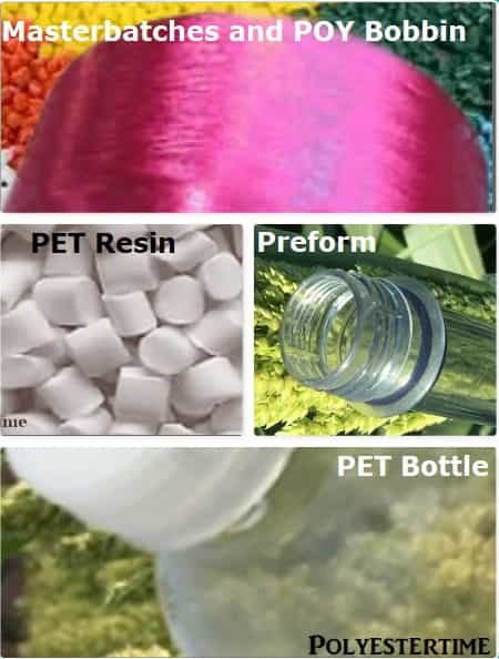 Polymers Polyethylene Petrochemicals Prices