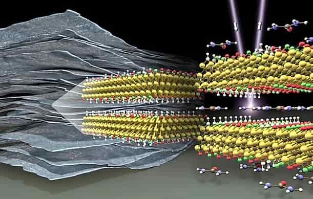 Fast and furious: New class of 2D materials stores electrical energy