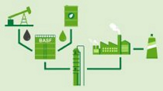 BASF’s engagement for the responsible use of plastics