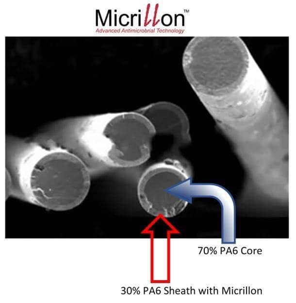 UMF Corp Micrillon® Microfiber Eliminates Recontamination Risk