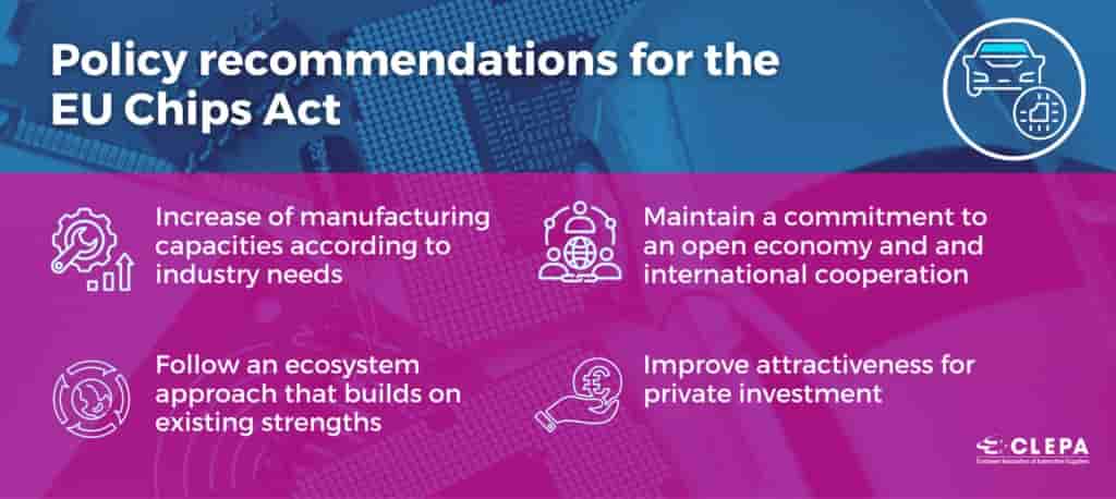 Global production shortfall of nearly 10 million vehicles in 2021 highlights urgent need for EU Chips Act Crude Oil - PET-bottle-resin