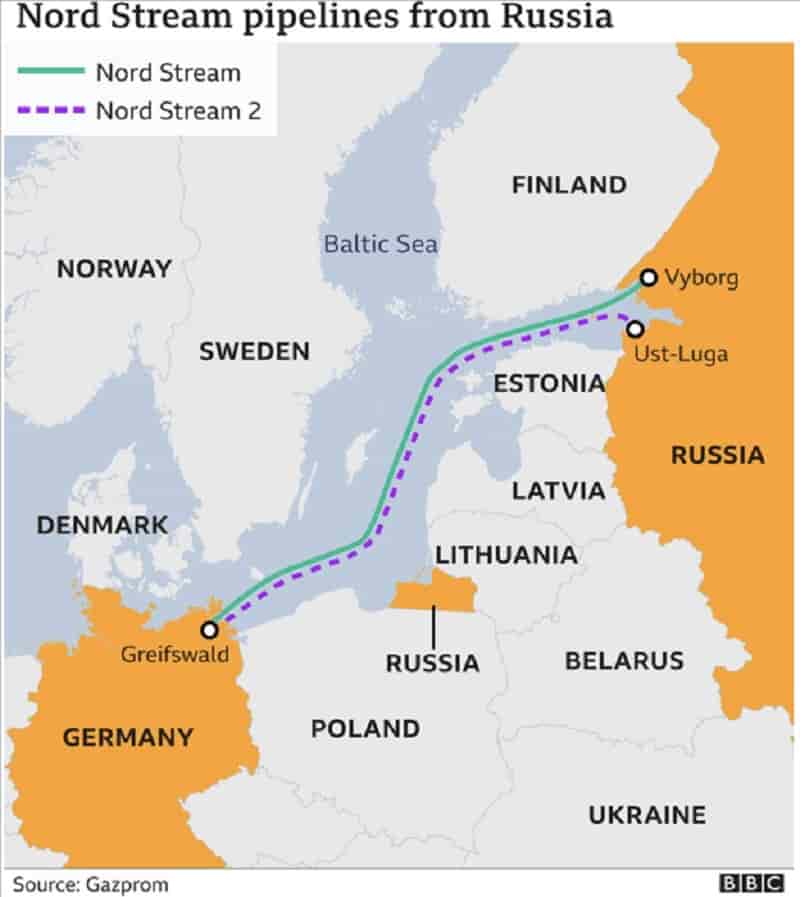 Euro Outlook Bearish on Russia-Ukraine Tensions. Crude Oil, Swiss Franc to Rise? Pigment dispersion - Recycled plastic
