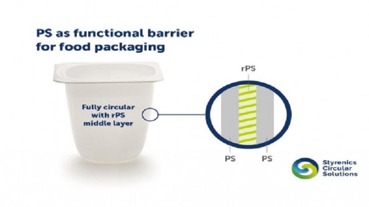 Polystyrene functional barrier safety confirmed