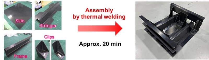 Thermal Welding for-Carbon-Fiber