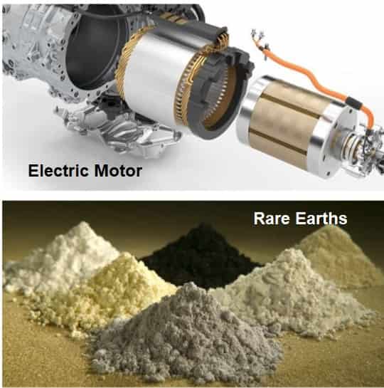 Recycled-PET - Battery life - EV-Cars