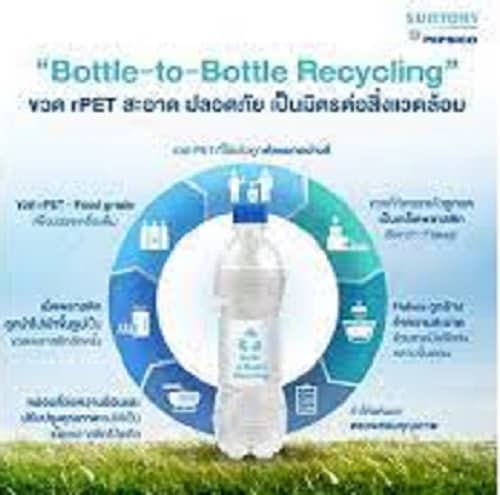 Suntory PepsiCo starts use of R-PET for beverage bottles