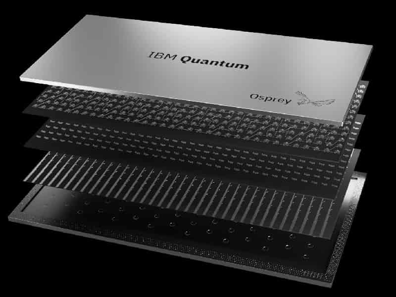 A few months ago, China confirmed the sale of a quantum computer to an undisclosed buyer, making it the third country, after the United States and Canada, to commercialize these revolutionary machines