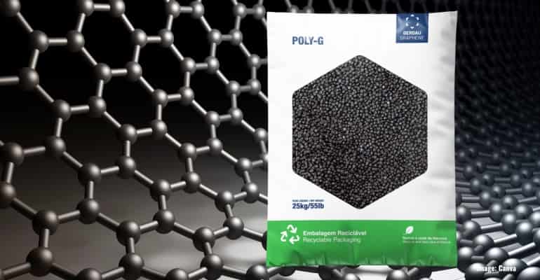 Graphene Makes PE Stretch Film Ultrathin and Strong