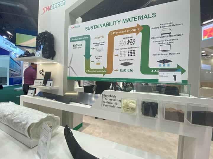Swancor, a leading specialty chemicals company based in Nantou, Taiwan, has achieved a groundbreaking milestone in the realm of sustainable materials