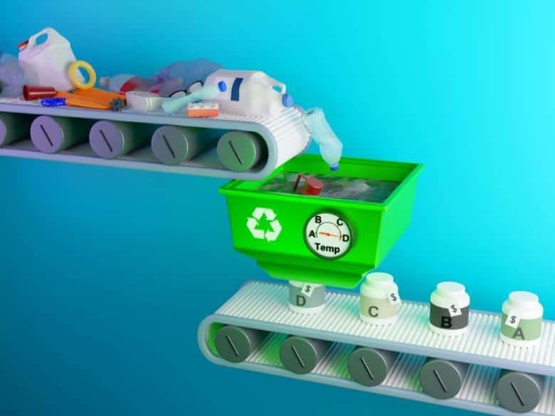 Mechanically recycled plastic
