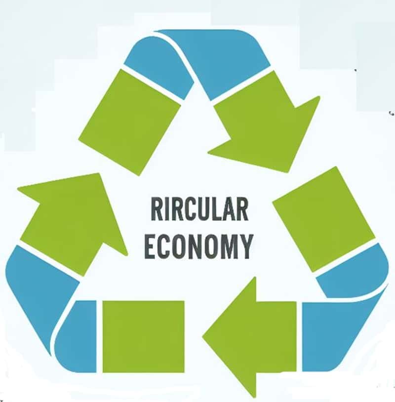 A Netherlands circular economy fund that backs recycling solutions for plastic’s impact on climate change and the environment