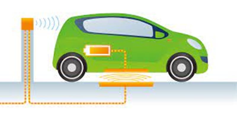 Electric Cars – A Glimpse into the Future