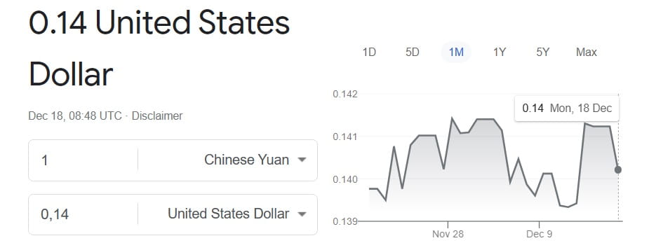 yuan vs usd