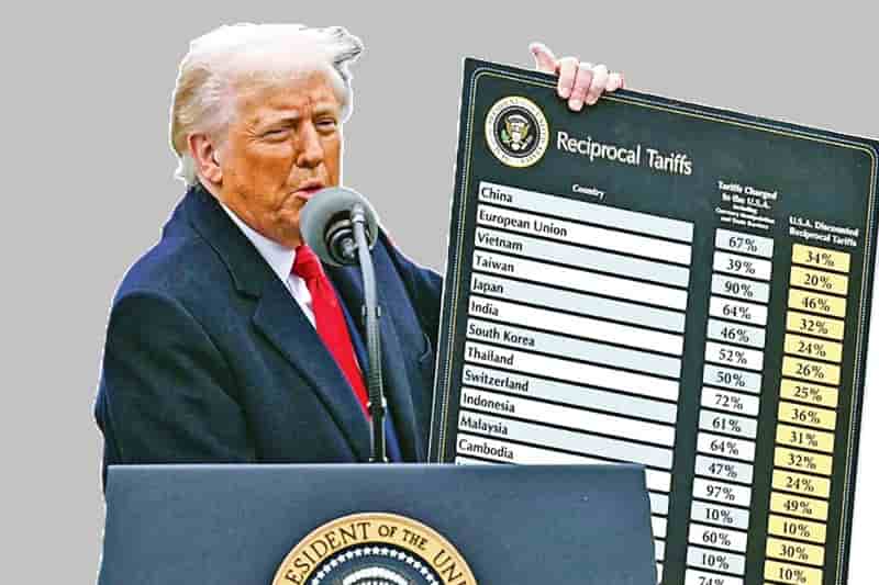 Trump Tariffs