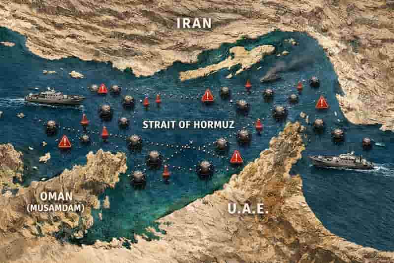 Strait of Hormuz agreement