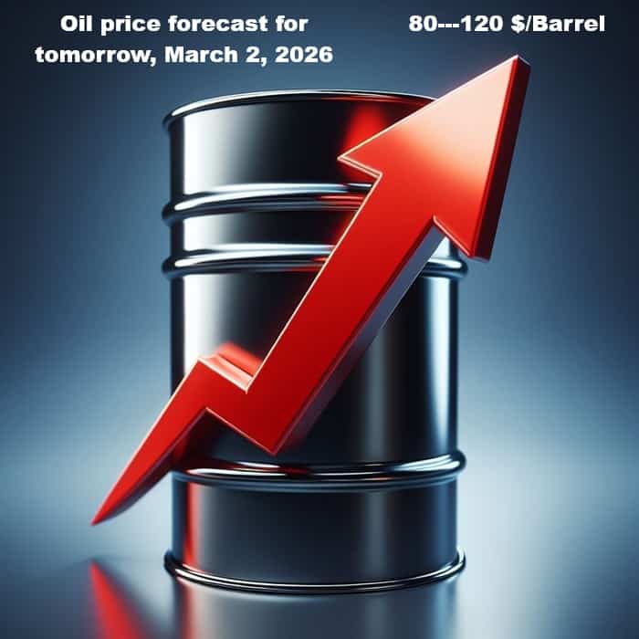 oil price forecast 2026
