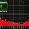 Oil prices Iran war