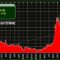 Iran war oil prices