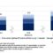 Japan recycled plastic demand